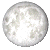 Full Moon, 15 days, 1 hours, 45 minutes in cycle