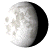 Waning Gibbous, 19 days, 15 hours, 33 minutes in cycle