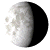 Waning Gibbous, 19 days, 23 hours, 28 minutes in cycle