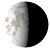 Waning Gibbous, 21 days, 6 hours, 29 minutes in cycle